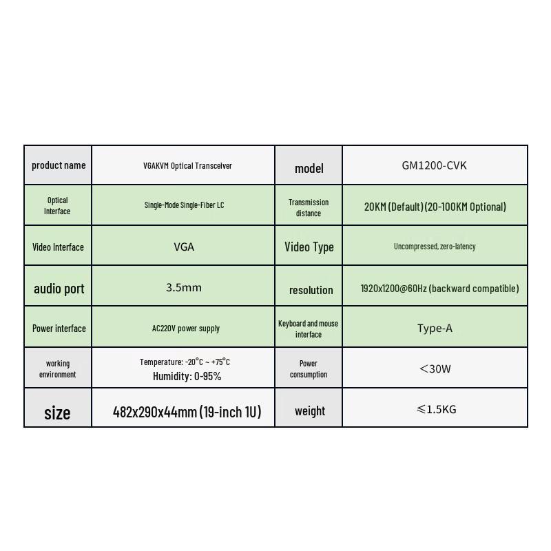 GMXK CVK KVM VGA Стойка Оптический трансивер