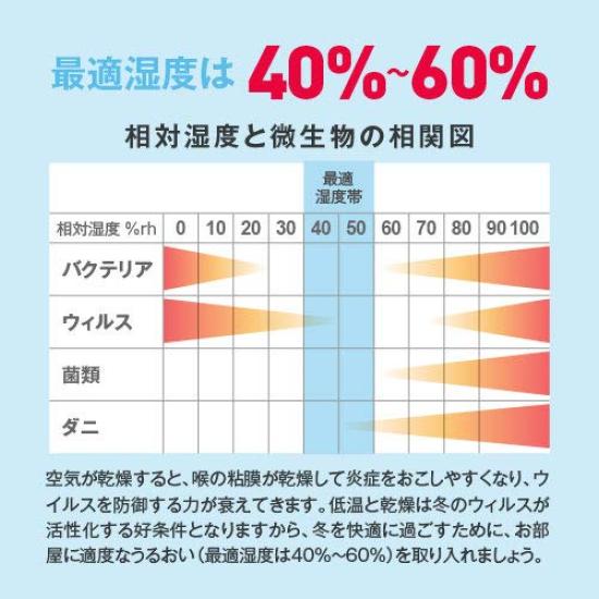 Распылитель, совместимый с хлорноватистой кислотой, ультразвуковой, 4, большая емкость, верхняя подача воды, белый гигант, вода, тип, литр, бак, тип,