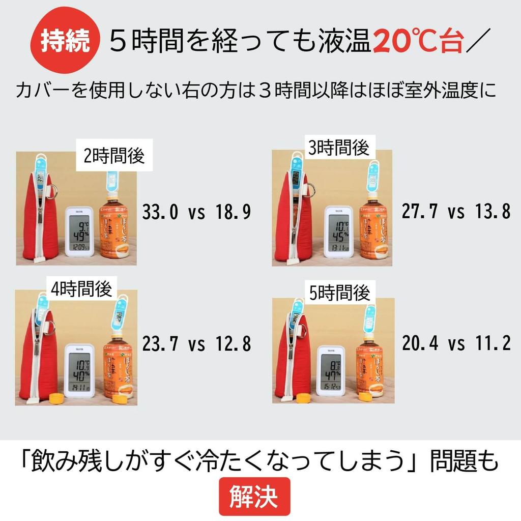 Зимой Пластиковый держатель для бутылок для сохранения тепла зимой Теплые пластиковые бутылки служат 1 год Пластиковый чехол для бутылки Пластиковая бутылка Чехол для бутылки с водой