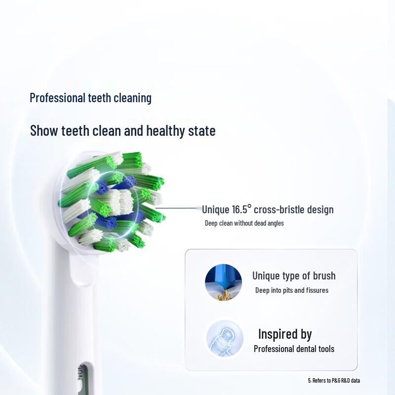 Oral-B Электрическая зубная щетка Pro1 Series 3D Sonic, вилка CN (адаптер в комплекте)