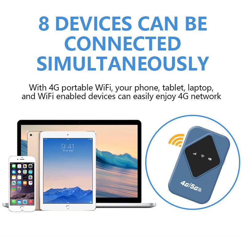 Портативный автомобильный WiFi-роутер 4G LTE: Для Таиланда, Вьетнама, Европы, Японии
