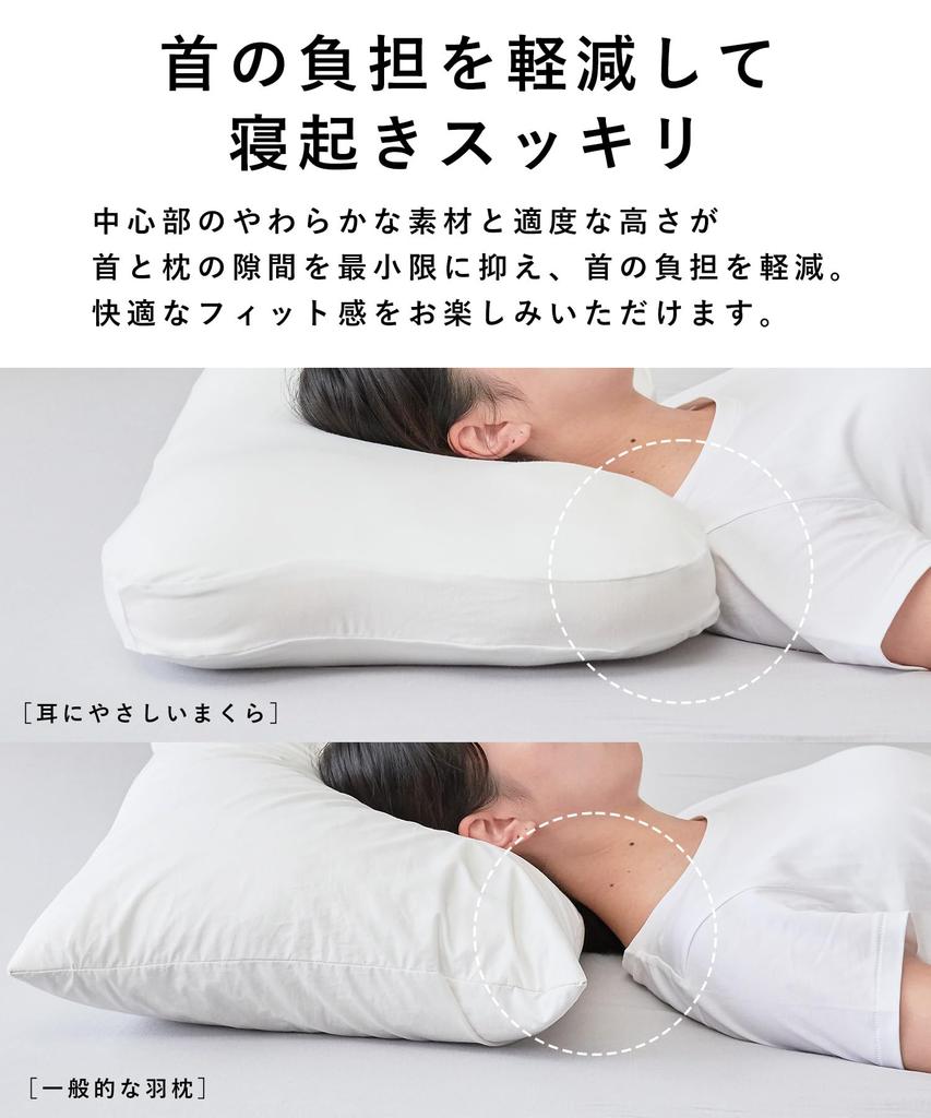 Представлено на DayDay [Подушка NeOchi] Подушка для наушников, Пена с памятью, Моющаяся, Включает сетку для стирки, Сделано в Японии