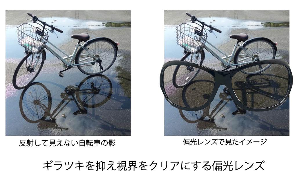 Солнцезащитные очки az Polarized Light Cut Curve Type с черными поляризованными линзами [лейбл FaceTrick]/Защита от ультрафиолета/Синяя оправа/Дымчатый AZPL3128-1SM