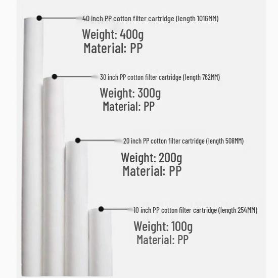Universal 5 Micron PP Cotton Melt-Blown Water Purifier Filter Cartridge – Available In 20, 30, 40 Inch Sizes