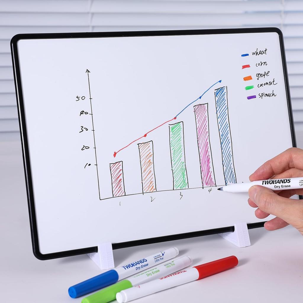 TWOHANDS Dry Erase Markers Fine Tip,Ultra fine Extra Fine Point 0.7mm,Low Odor,11 Assorted Colors,Whiteboard Markers for Office,Home,or Planning