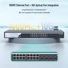 MT-viki Enterprise Layer 3 Managed PoE Switch