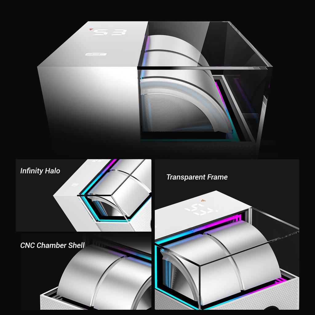 PCCOOLER CPS DS360 AIO Liquid CPU Cooler 360mm Radiator with Digital Monitor 3 Pack F5 R120 Case Fan Compatible with AM4 AM5 Intel LGA White AIO