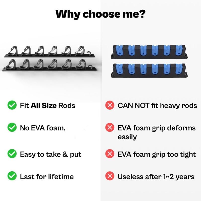 Вертикальная/Горизонтальная Подставка-Держатель для Удилищ Вешалка Вмещает 6 Удилищ Настенные Органайзеры для Хранения Стенд для Выставки