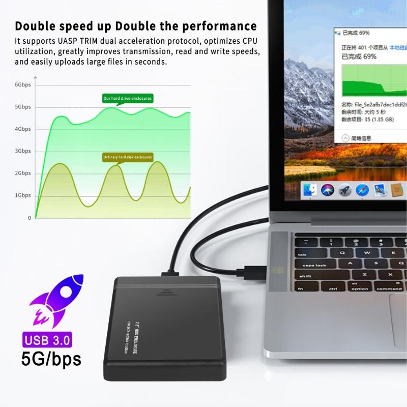 Бокс для жесткого диска USB3.0/USB2.0/Type C Корпус для жесткого диска 2,5 дюйма HDD Внешний корпус Бокс для жесткого диска Внешний корпус для HDD