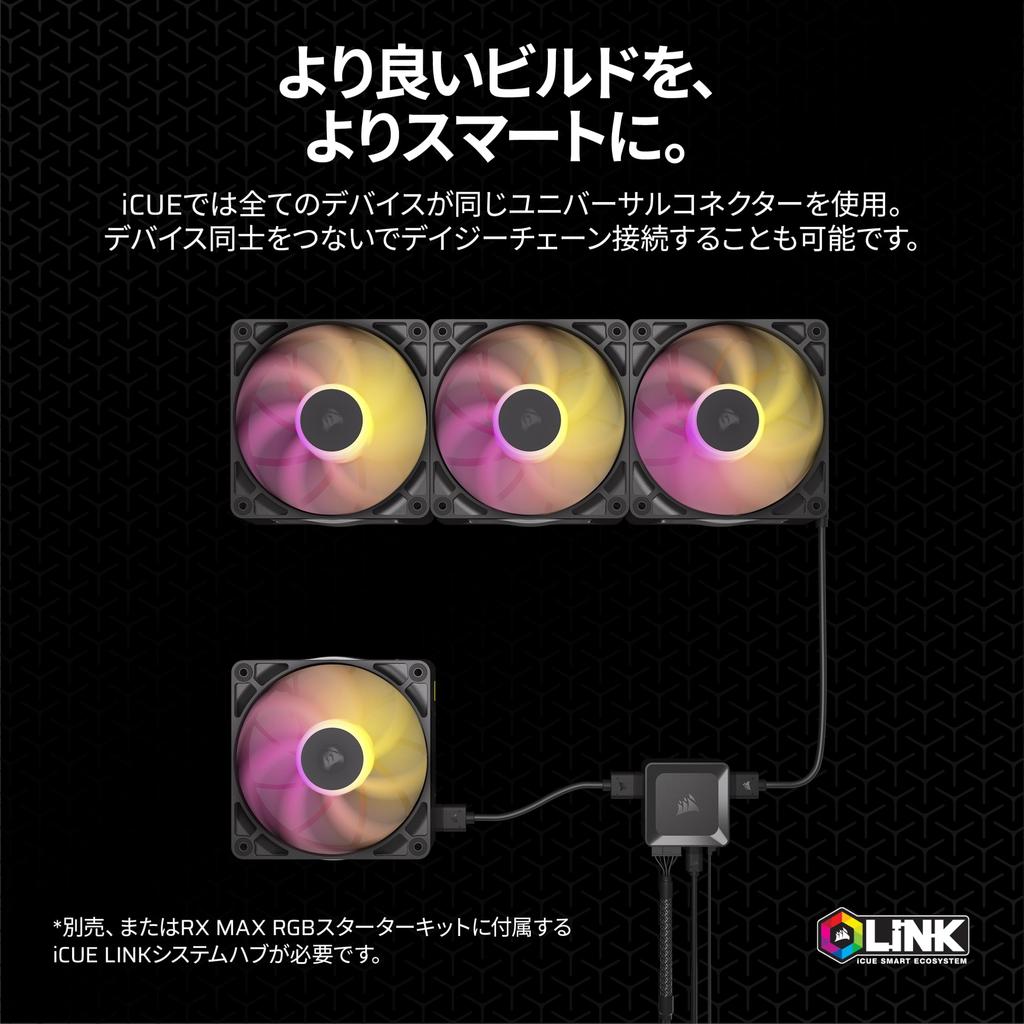 Комплект расширения CORSAIR iCUE LINK RX140 MAX RGB 140мм ШИМ Вентилятор для корпуса ПК 30мм Толщина Одинарная упаковка Черный CO-9051035-WW
