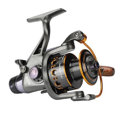 Катушка для спининга