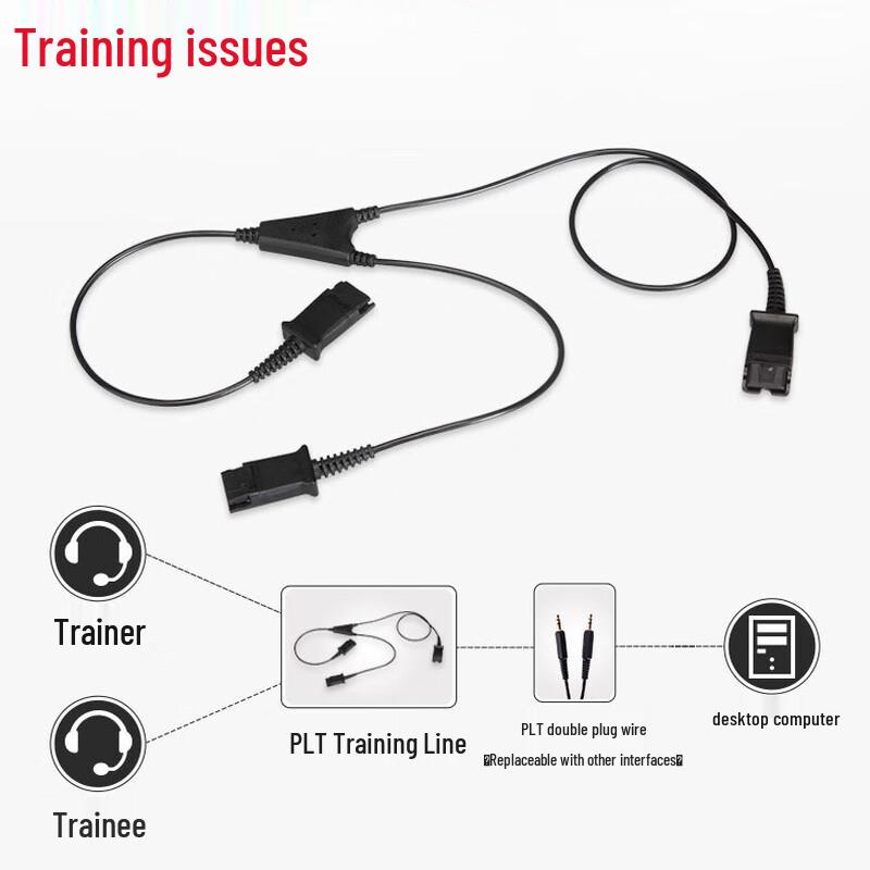 MAIRDI Quick Disconnect Headset Adapter Cables (CN version)