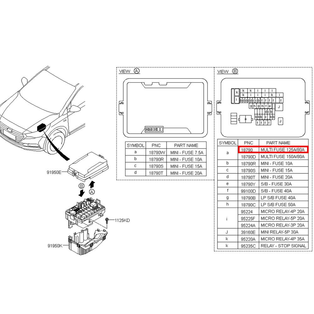 Распродажа 125/80А Главный многоразовый предохранитель 18790-05000 для Kia Rio 2012-2015 Soul 2014-2016