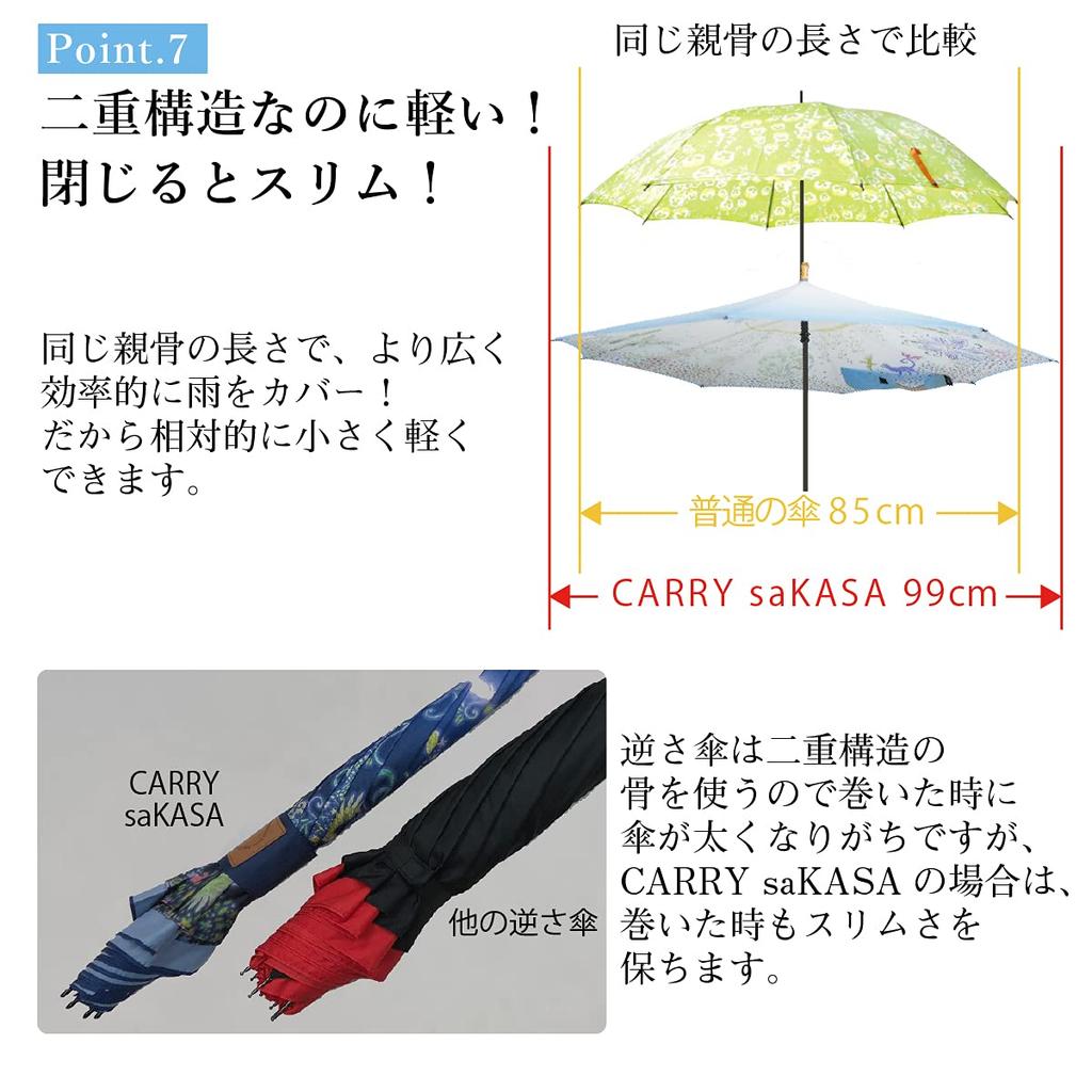 SaKASA Дизайн вырезанной бумаги Обратное складывание Обратные спицы УФ Высоко водоотталкивающий Милый [Модель CARRY] Зонт, Зонт, Сухой, Защита, Водоотталкивающий, Стильный,