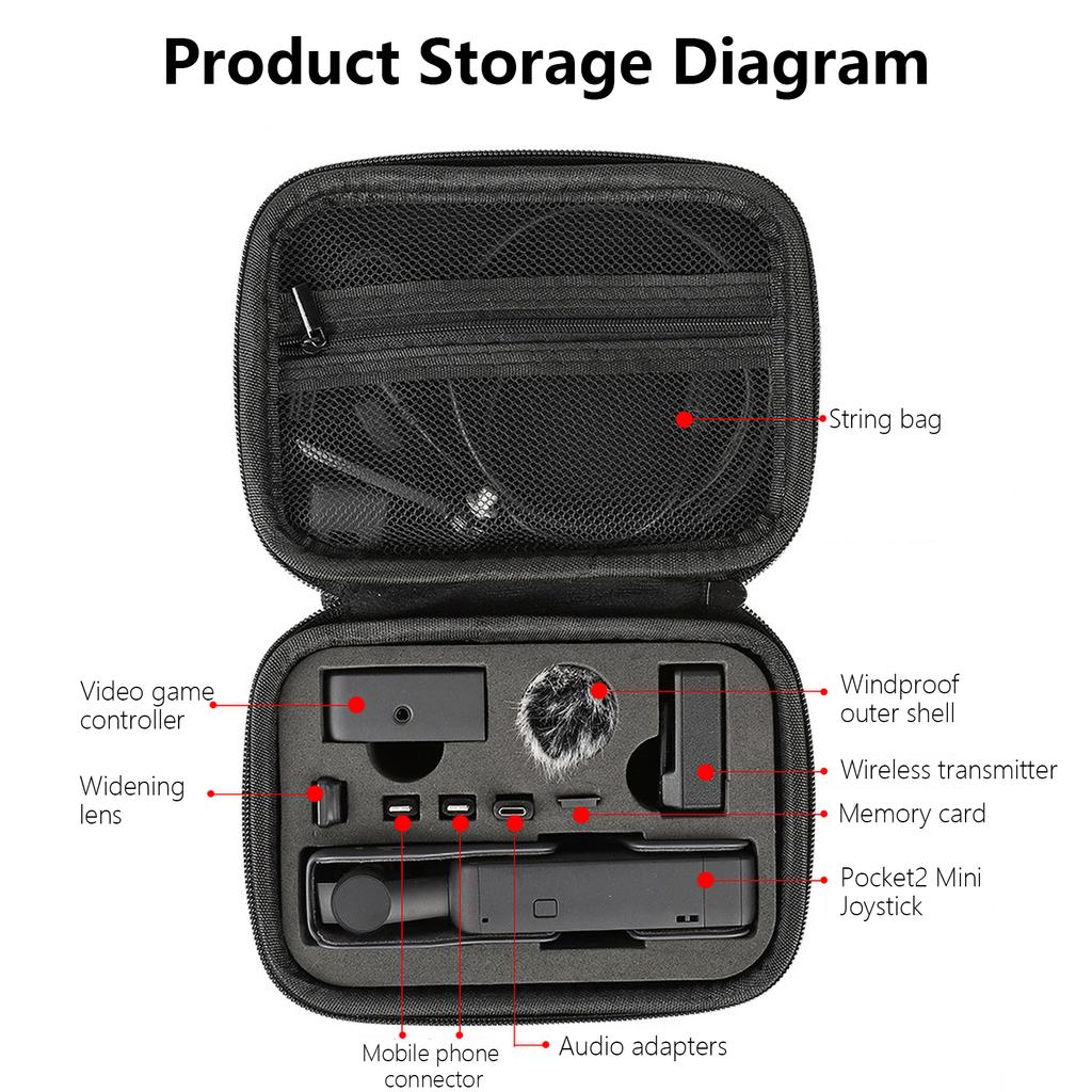 Стильная сумка для хранения камеры, чехлы для Pocket 2, чехол для переноски летной камеры, безопасная сумка, держит камеру в безопасности и организованности