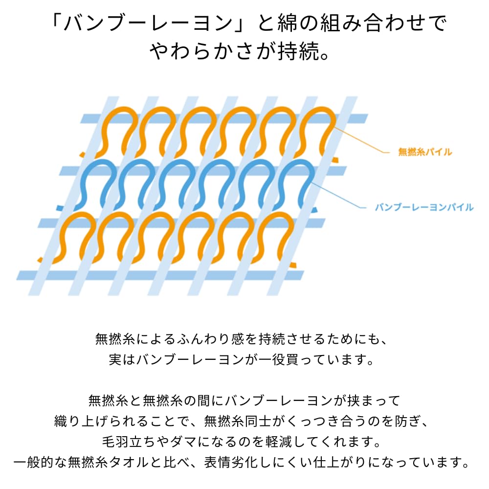 Imabari Towel Iori Face Towel "IORINO/Soft" (Pink)