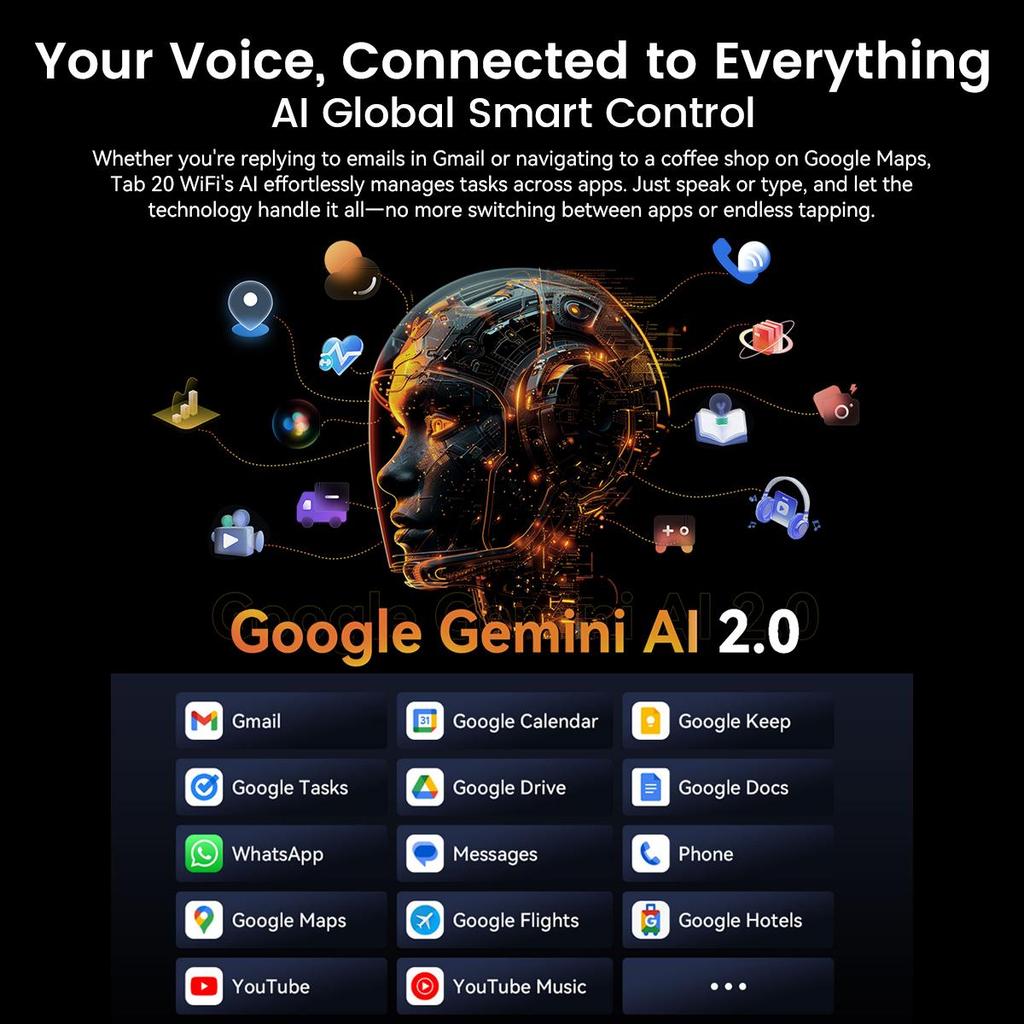 Blackview Планшет Tab 20 WiFi Android 15 10,1 дюйма 4 ГБ ОЗУ 64 ГБ ПЗУ Аккумулятор 6600 мАч Планшеты
