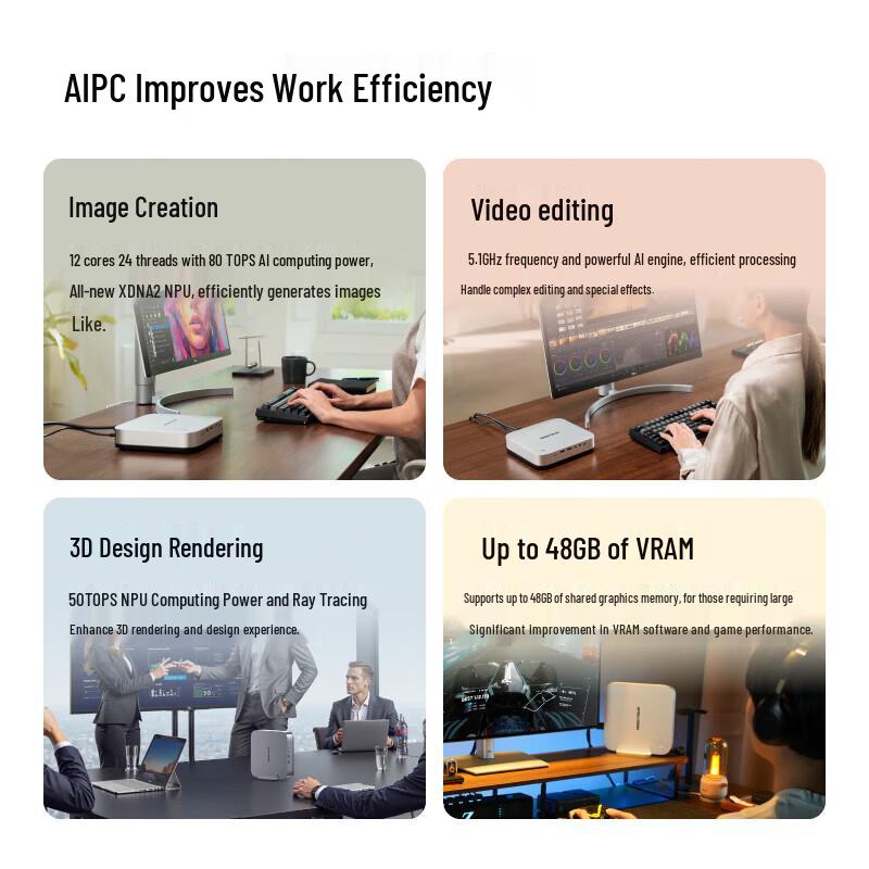Мини-ПК Minisforum X1 PRO-370 AI (Китайская версия)