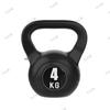 Kettlebell for Home Fitness