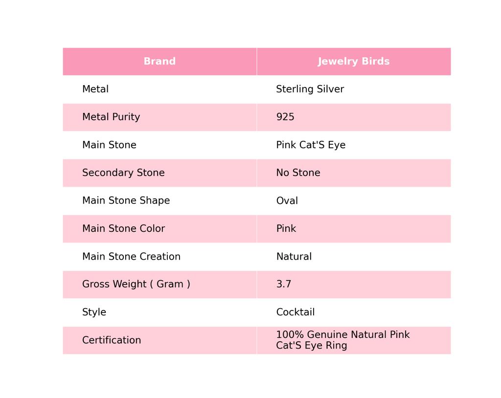 Oval Pink Cat's Eye Gemstone 925 Sterling Silver Cocktail Handcrafted Boho Ring RR-28-36