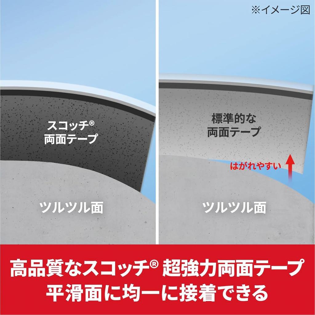 3M Скотч Super Strong Premier Super для гладких поверхностей, 19 мм шириной x 4 м, 1 рулон, Двусторонний скотч, Золотой, Многоцелевой, Поверхности, Длительный, (SPS-19),