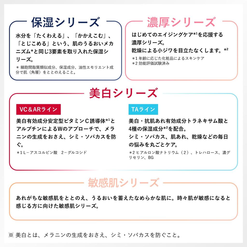 Отбеливающая эмульсия Chifure TA [квази-лекарство]