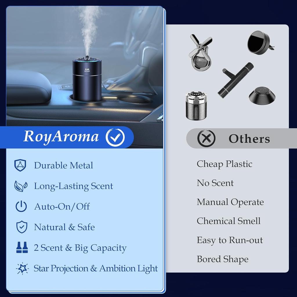 Умный автомобильный освежитель воздуха, автомобильный диффузор эфирного масла со звездным проектором, в том числе 2 натуральных эфирных масла, всего 160 мл, автоматическое открытие/гуань