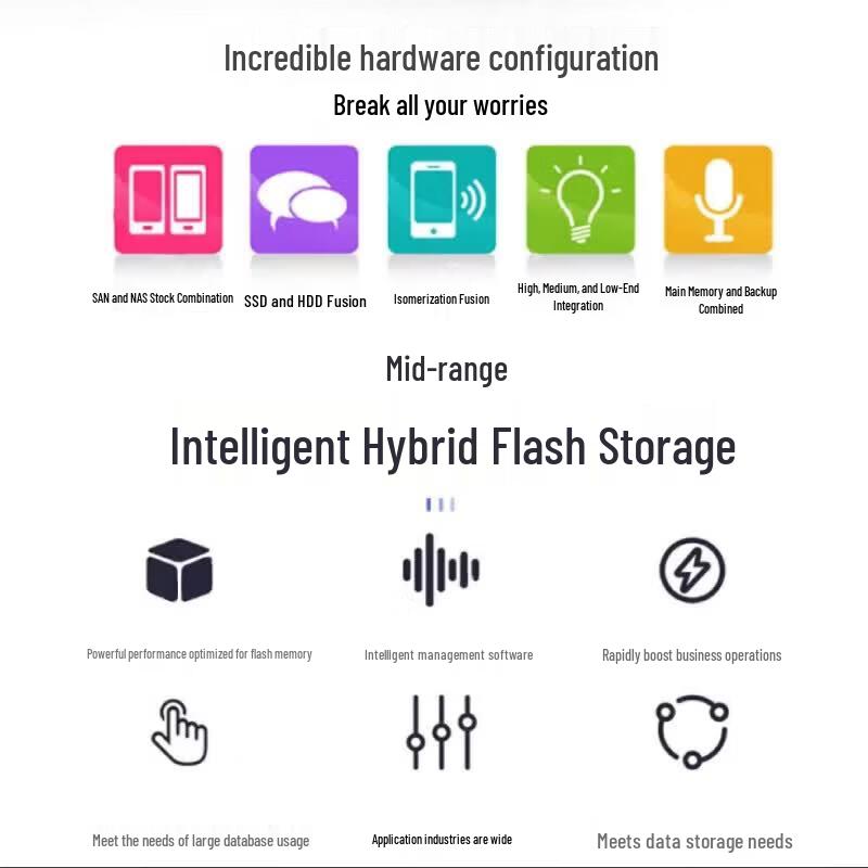 HUAWEI Enterprise Storage and Infrastructure Components (CN version)