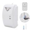 Gas Leakage Detector for Family Residential Area Factory Shopping Mall Office Building