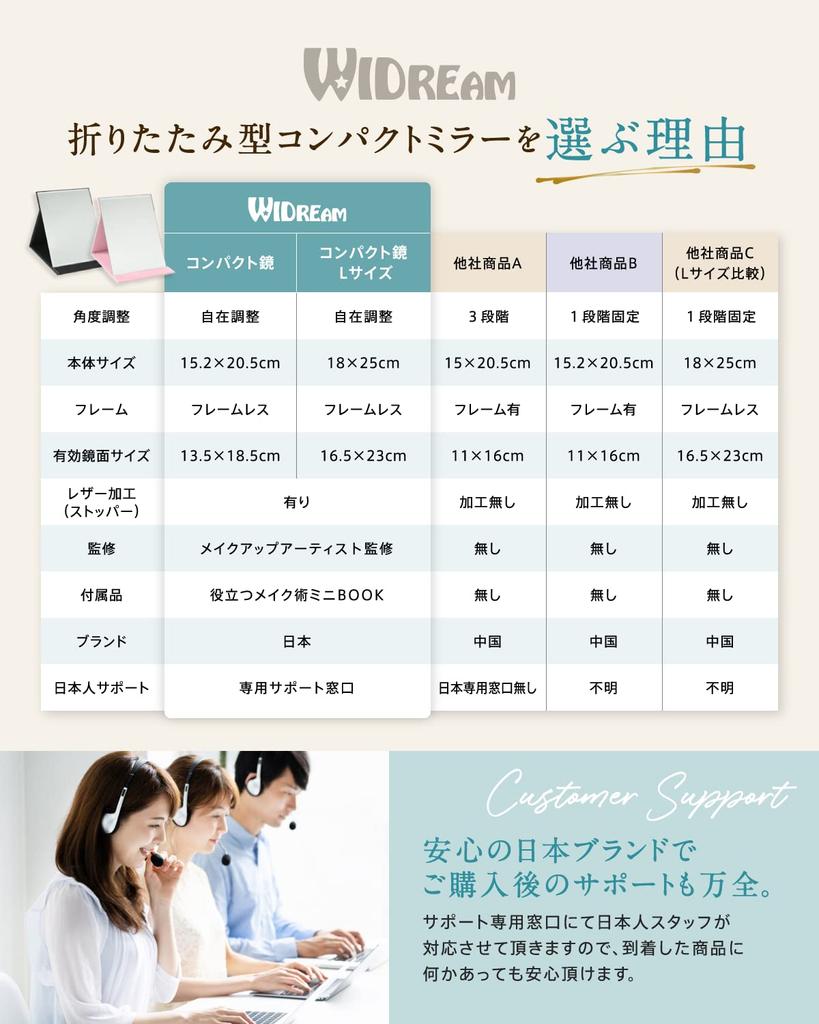 Зеркало для макияжа WIDREAM складное с регулируемым углом наклона и на один размер больше других настольных подставок, компактно складывается и удобна для переноски косметики
