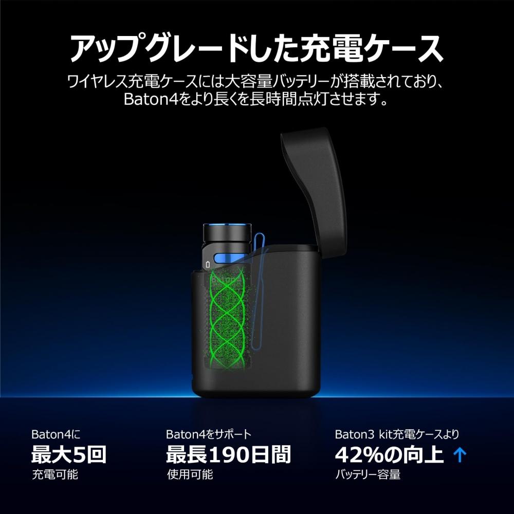 OLIGHT Фонарик Baton 4 Kit, 1300 люмен, в комплекте чехол для зарядки, маленький, мощный, плавная регулировка яркости, фонарик, удобный фонарь, подзарядка