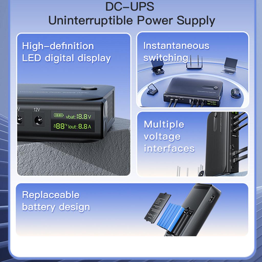 ИБП 36 Вт Источник бесперебойного питания со светодиодным дисплеем Многоинтерфейсный Бесперебойное переключение для непрерывного питания