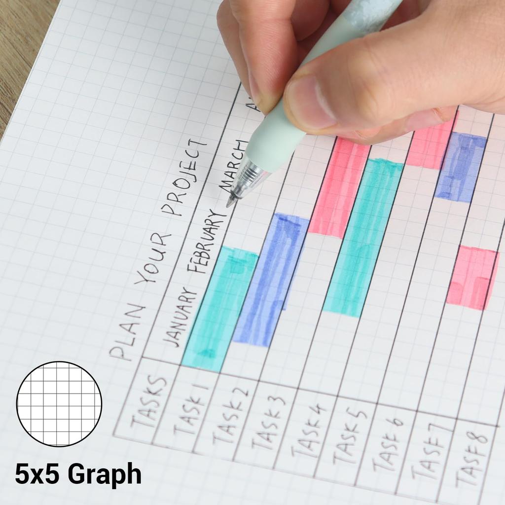 Kokuyo Campus Paper for Smooth B5 5mm 26 50 pH 5 Sheets Per Imported from Japan Loose-Leaf Binders, Writing, Size, Grid, Holes, Sheets, Neutral,