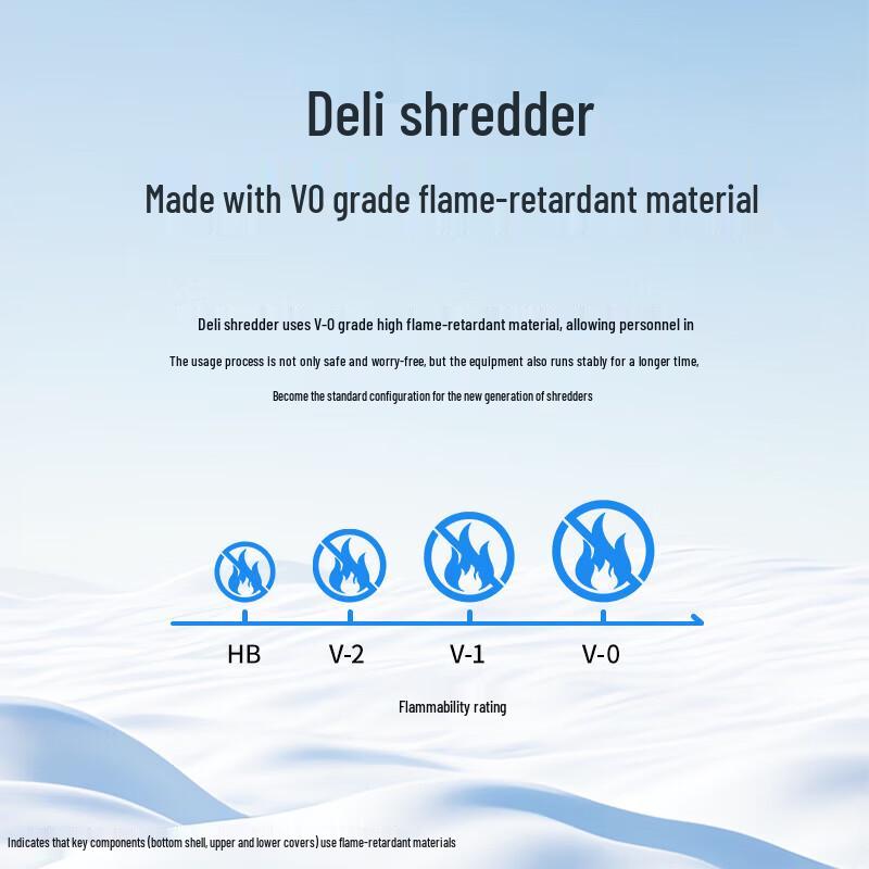 Deli G4 100-Sheet P-5 Micro-Cut Automatic Office Shredder CN plug (adapter included)