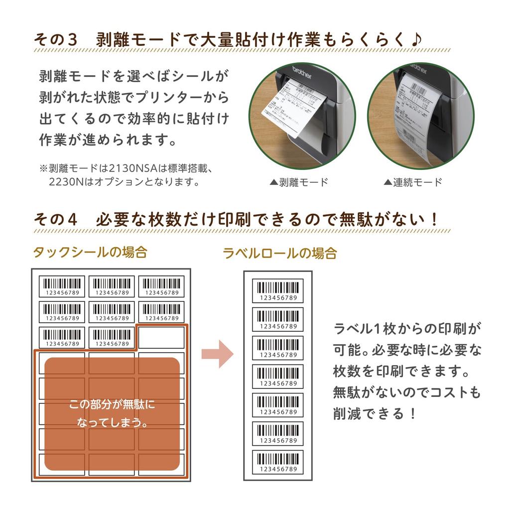 Совместимая с Brother пищевая этикетка шириной 40 мм x 40 мм [Label Farm] RD-U08J1 (3 рулона) ТД-2130Н / ТД-2130НСА (3 рулона)