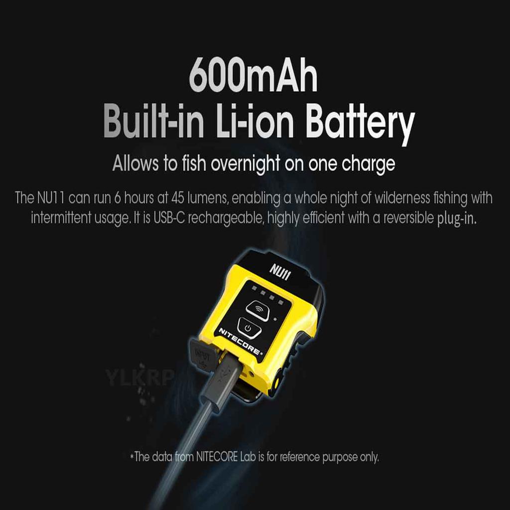 NITECORE NU11 150 lumen induction light, with a range of up to 60 hours