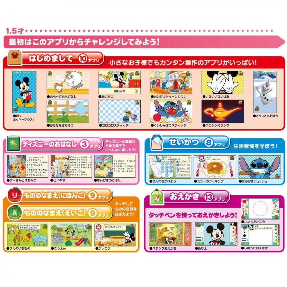 Disney & DisneyPixar Characters Made Lots of Wonder Toy Pads