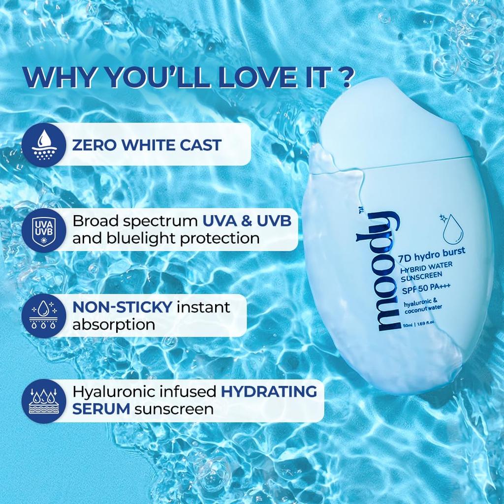 Солнцезащитный крем Moody Hydro Burst Water Sunscreen с гиалуроновой кислотой и SPF 50 PA++++ защита от UVA/B | Осветляющий солнцезащитный крем без белых следов, легкий и не