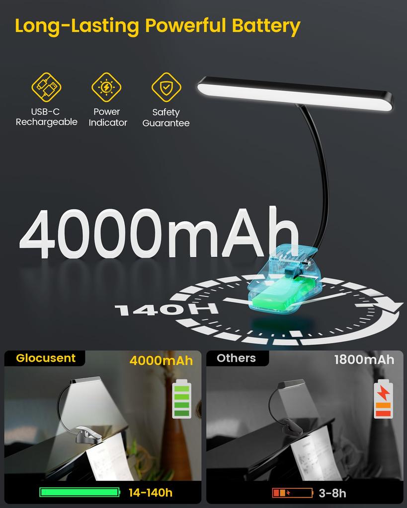 Светодиодная подсветка для пианино Glocusent с 3 цветовыми температурами, 5 уровнями яркости, 57 светодиодов, до 140 часов работы, для пианино и других инструментов, с зажимом и регулировкой,