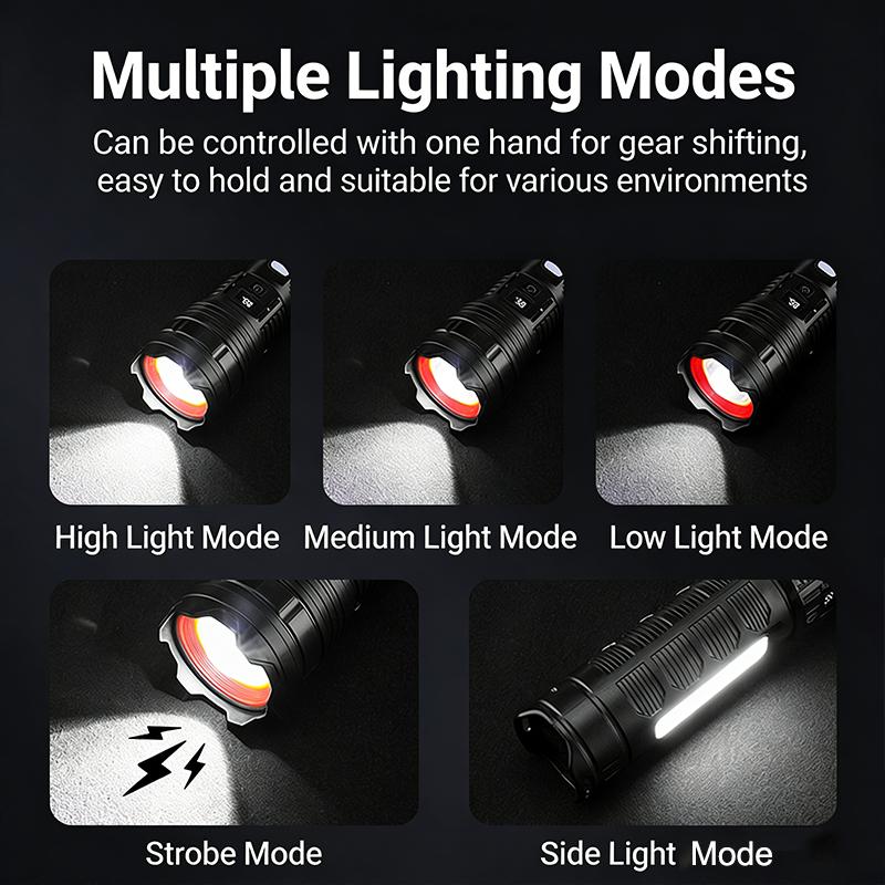 Мощный фонарь USB Type-C Перезаряжаемый Наружное освещение Боковой свет Дисплей батареи Большая емкость ABS Стробоскоп Зум