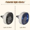 Car Mini Fan Car Cooling Fan USB Car Air vent clip small Fan With Ambient Lighting 3 Speeds Adjustable Electric Powerful Fan
