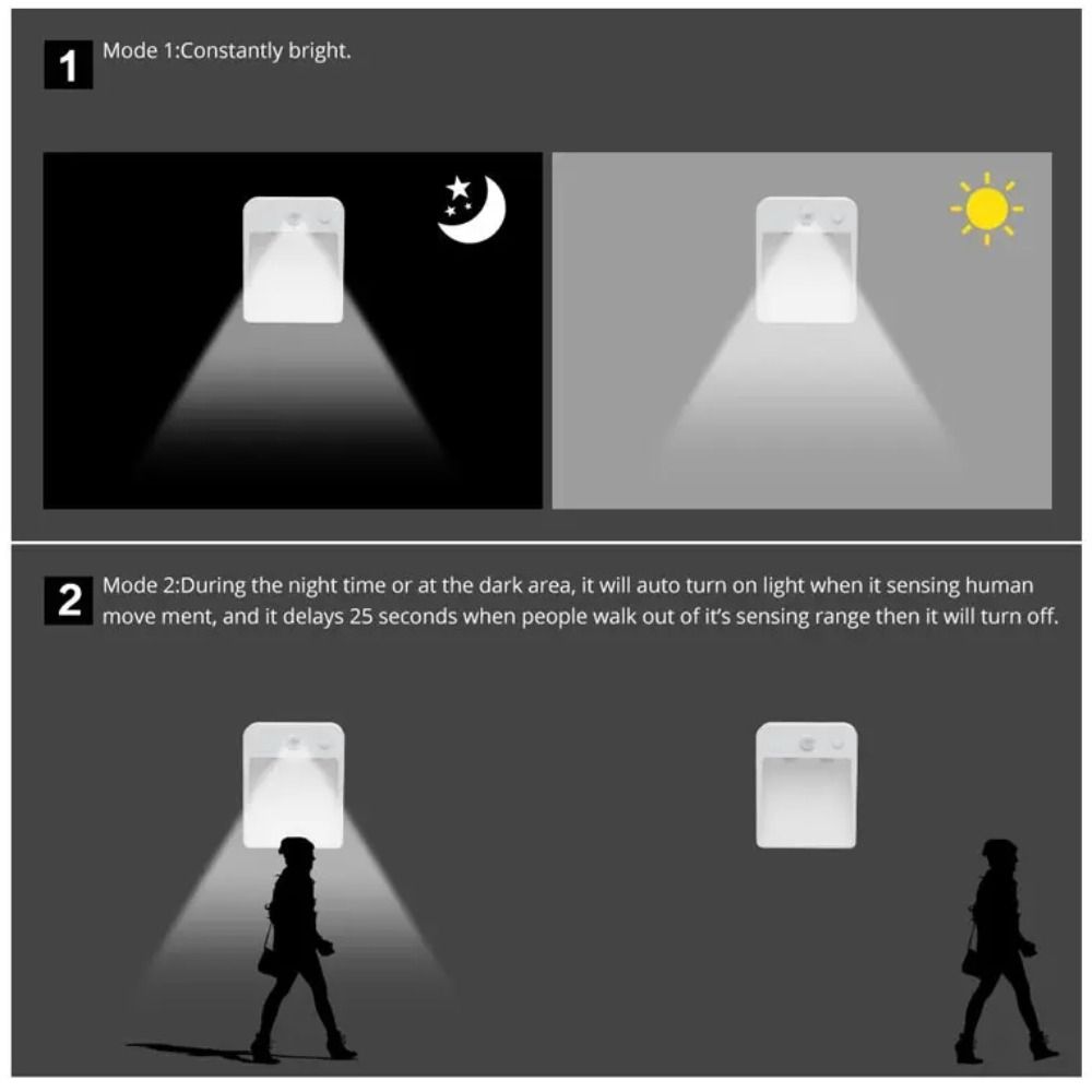 Battery Powered LED Night Light Automatic Light Sensor Light Bedside Lamp Baby Kids Bedside