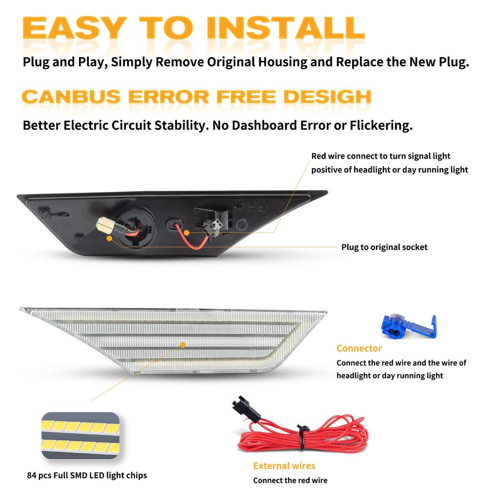 GemPro Front Fender LED Side Marker Lights with Sequential Turn Signal Delights for Honda Civic 10th Generation Type Sport of (FK7, FK8, FC1), Coupe,