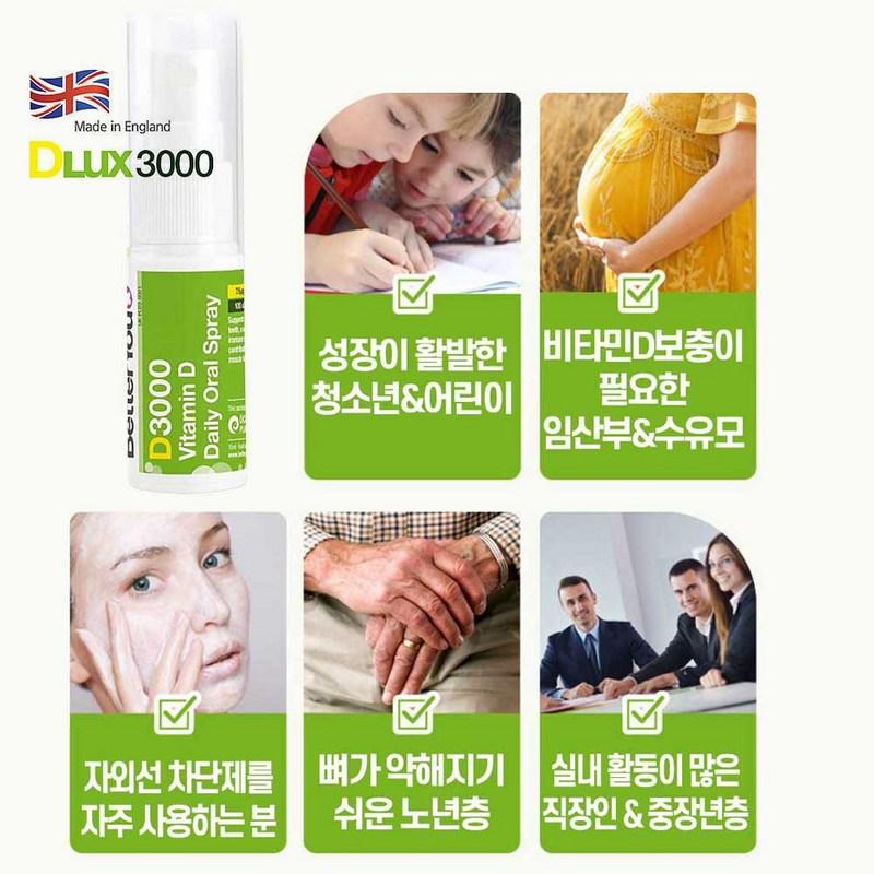 Deluxe 3000 Daily Vitamin D Oral Spray, 15ml, 1 unit