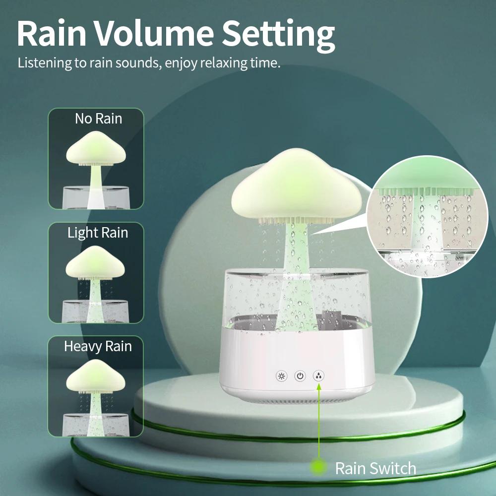 Для увлажнителя воздуха Rain Cloud Увлажнитель Эфирные масла Диффузор Капли Воды Цветной Ночной Светильник Для Спальни
