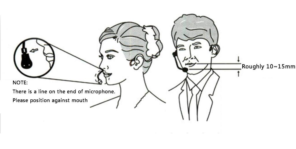 Аудиоусилитель гарнитура микрофон комплект проводной конденсаторный гарнитура разъем для громкоговорителей на и вне помещений (для громкоговорителей), 3,5 мм микрофон, 3,5 мм