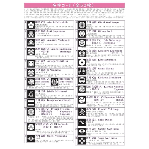 Japan's First! Kanji and Family Crest Sengoku Warlord Card Game Card Game Japonica 2nd Edition: A Full-fledged Brain-boosting Game Where You Combine K