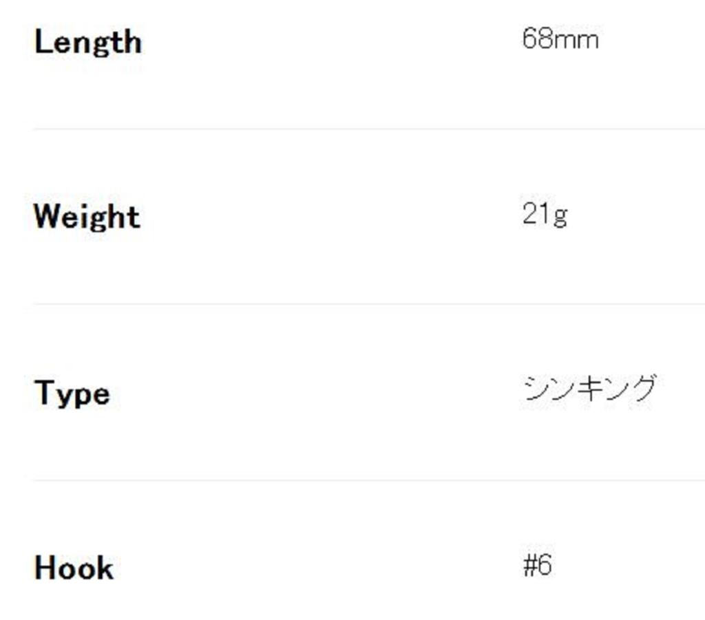 DUO Realis Vibration 68 G Fix Sinking Lure ACC3095 (7242)