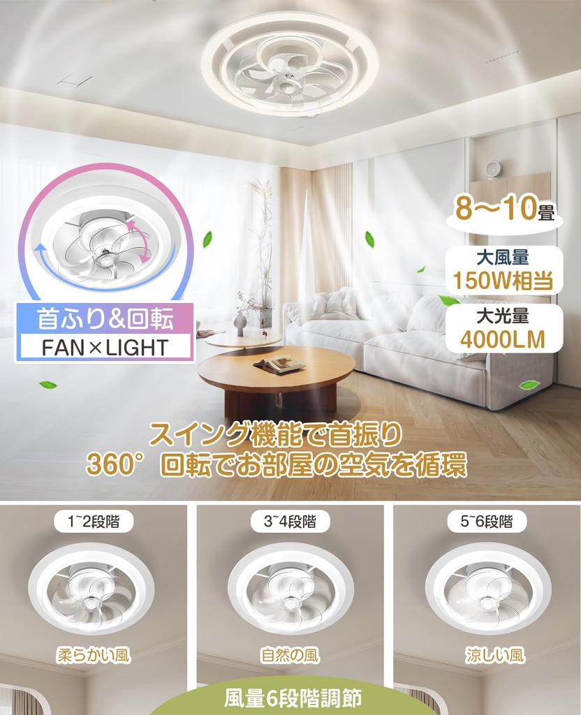 Stylish TENKOO&YOU Ceiling Fan Light, Light Guide Plate, LED Ceiling Fan, 150W Equivalent, 4000lm, Night Light, Fan, Circulator, AppRemote Control,