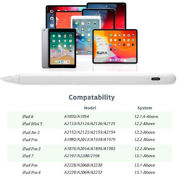 Stylus Pen for iPad 10th Generation,Fast Charging Apple Pencil for iPad 10th Generation & 9th Gen,Seamless Compatible with Apple iPad Pro 11/12.9/13